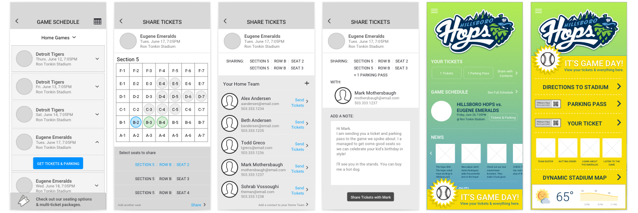 wireframes